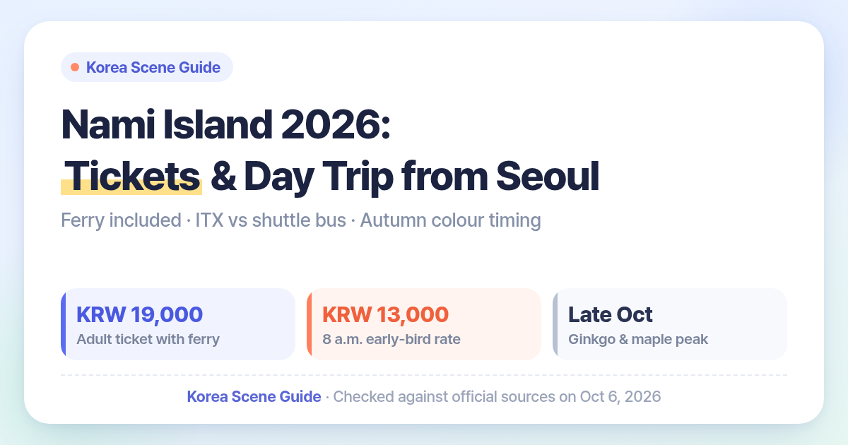 Nami Island 2026 day trip card: adult ticket KRW 19,000 with return ferry, KRW 13,000 early-bird rate, ginkgo and maple peak in late October